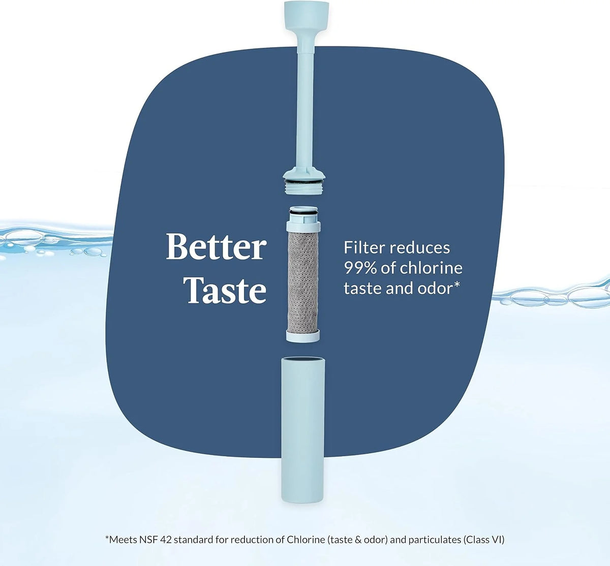 Contigo Wells Chill Filtered Water Bottle