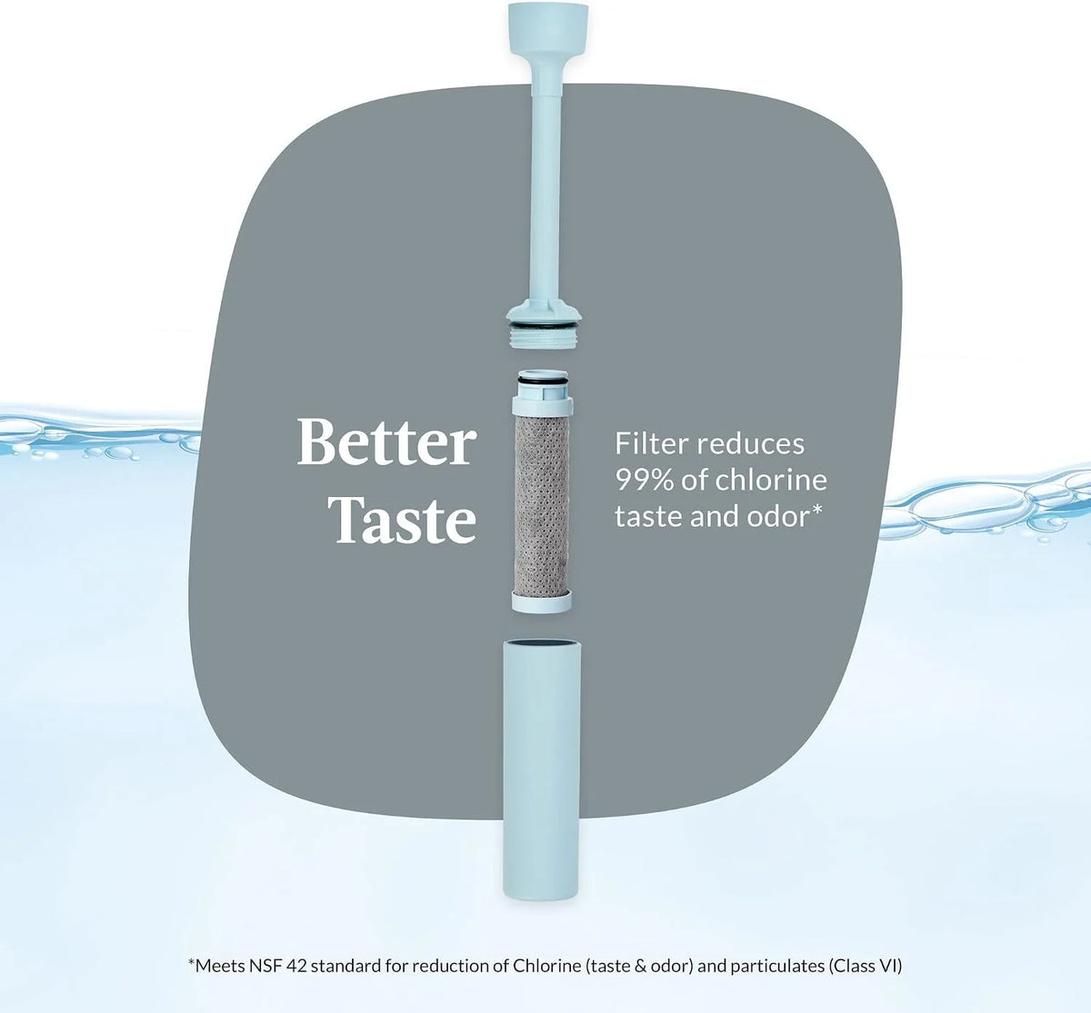 Contigo Wells Chill Filtered Water Bottle